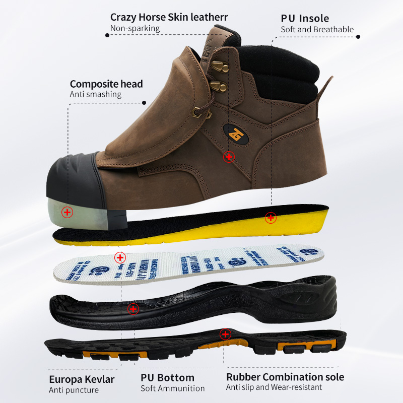 Genuine leather Work Safety Bo – Leather Work Fabric recenzja i cena