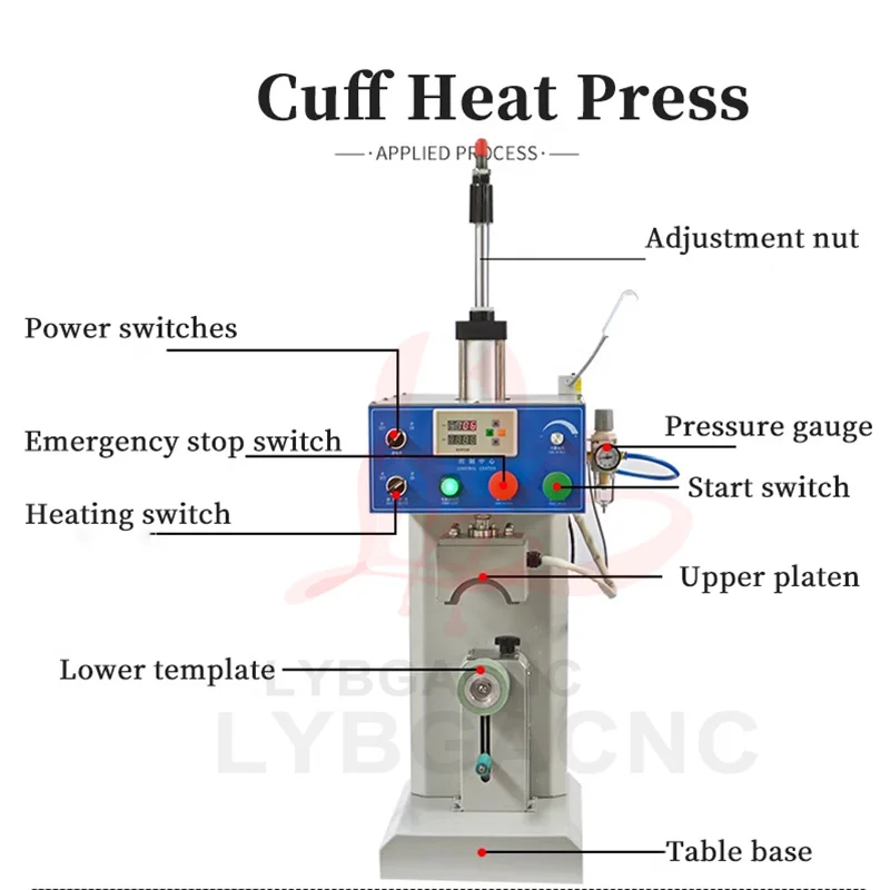 Pneumatic Automatic Heat Press – Leatherwork Press recenzja i cena