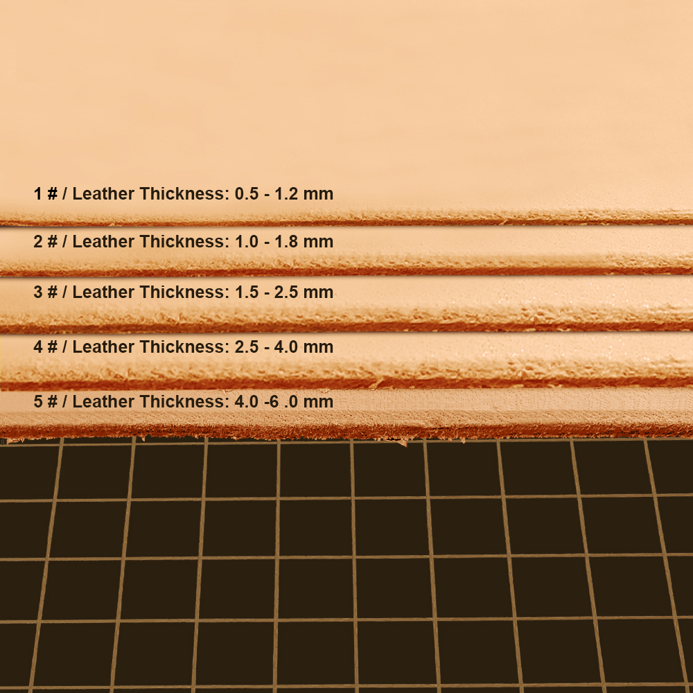 Leather Edge Beveler PRO Skivi – Leatherwork Edge Beveler recenzja i cena