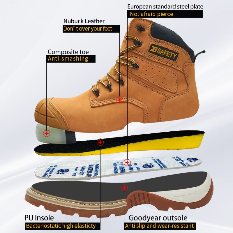 Cowhide Work Boots genuine lea – Leather Work Fabric recenzja i cena