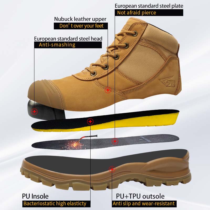 Genuine Leather Men's Boots Sa – Leather Work Fabric recenzja i cena